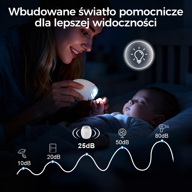 🎉 Elektryczny obcinacz do paznokci - Bezpieczny, nie uszkodzi skóry