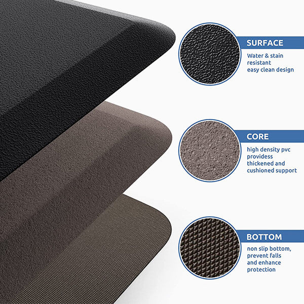 FLOORGRIP™ – ANTYPOŚLIZGOWA MATA
