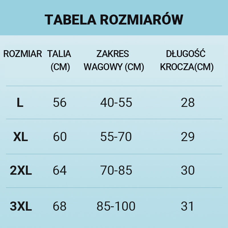 🔥KUP 1, ZYSKAJ 1 GRATIS🔥 - Damska miękka, antybakteryjna, oddychająca bielizna z wysokim stanem.💟
