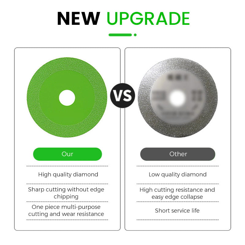 【✨Kup 1 i otrzymaj 1 gratis】⚙️Wielofunkcyjny brzeszczot kompozytowy
