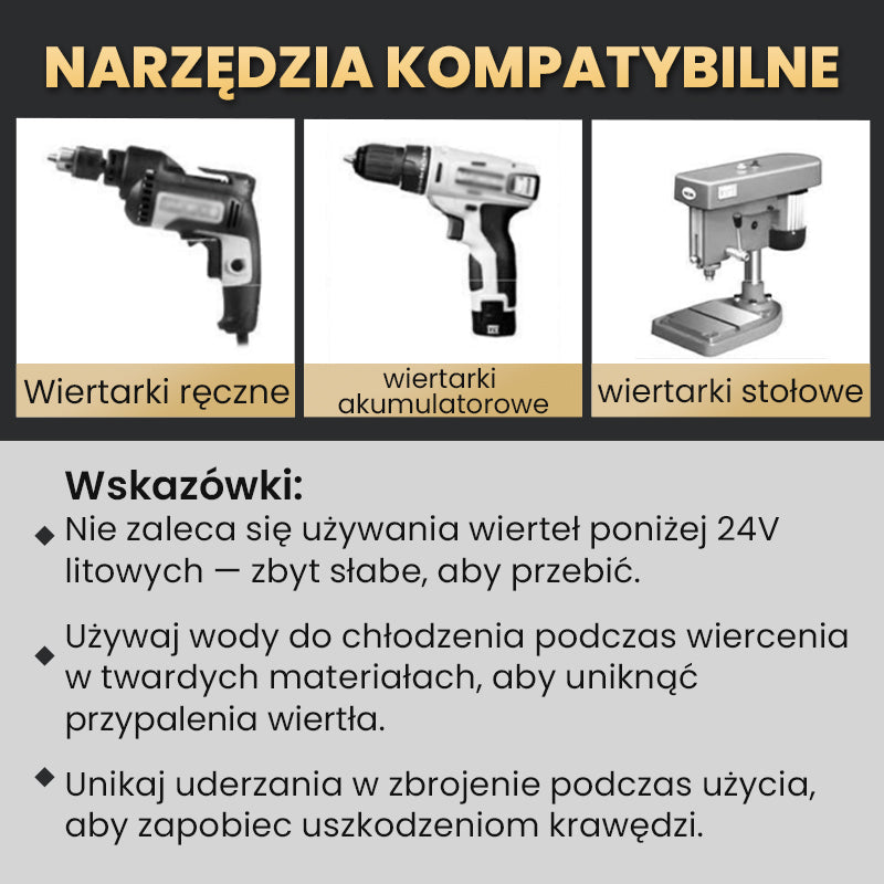 🔥2025 Gorąca wyprzedaż🔥Zestaw wierteł o wysokiej wytrzymałości z 4-rowkowymi ząbkowanymi wiertłami ekscentrycznymi