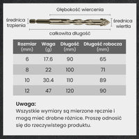 🔥2025 Gorąca wyprzedaż🔥Zestaw wierteł o wysokiej wytrzymałości z 4-rowkowymi ząbkowanymi wiertłami ekscentrycznymi