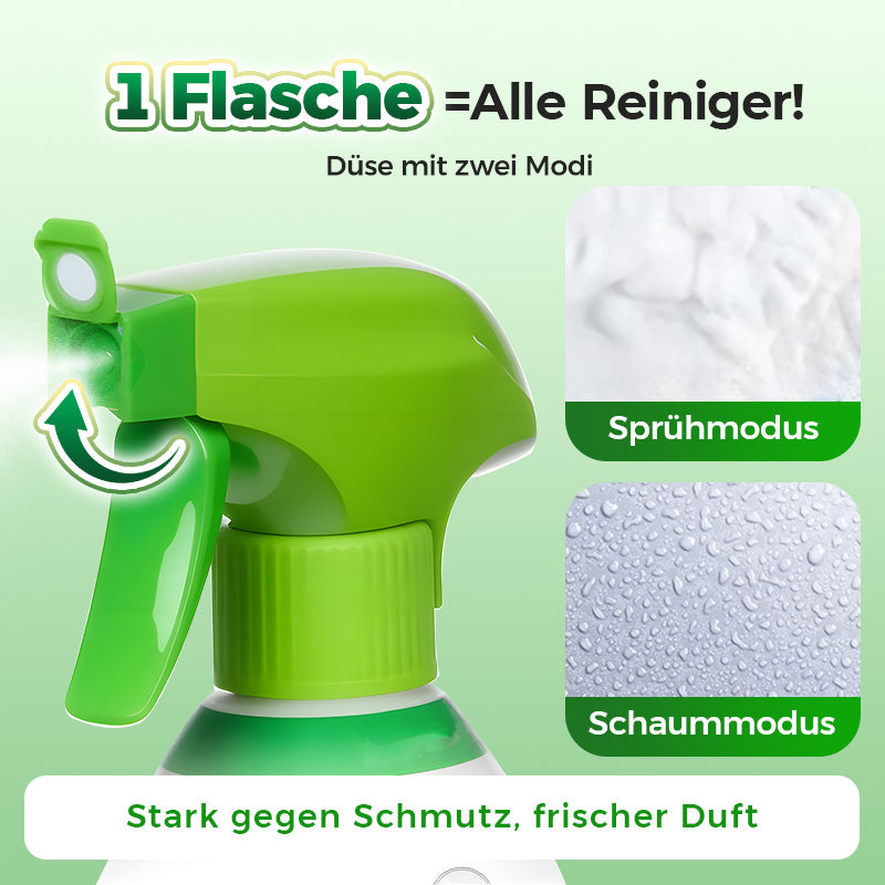 🔥Domowy, silny, wielofunkcyjny spray czyszczący