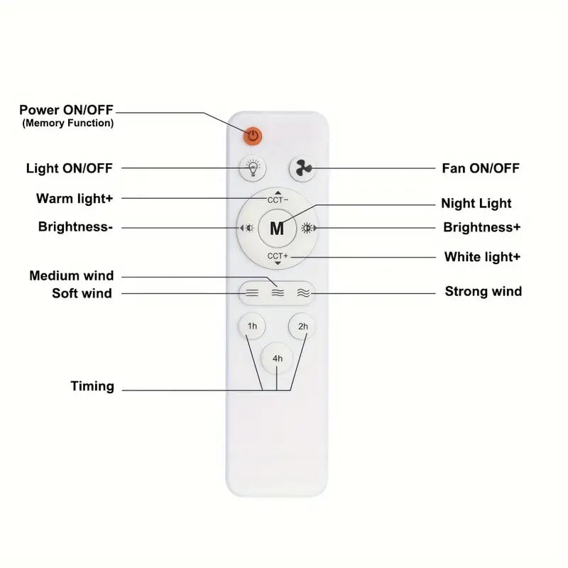 🔥Nowe produkty☀️Przenośny wentylator oświetleniowy 2 w 1 z pilotem zdalnego sterowania