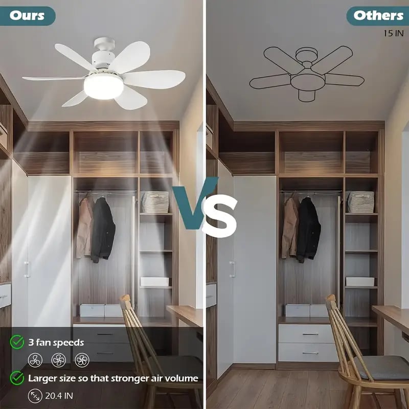 🔥Nowe produkty☀️Przenośny wentylator oświetleniowy 2 w 1 z pilotem zdalnego sterowania