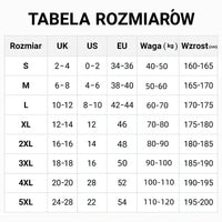 【✨1 + 1 gratis】Biustonosz bez ramiączek dla kobiet