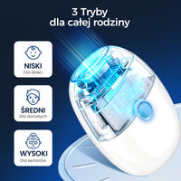 🎉 Elektryczny obcinacz do paznokci - Bezpieczny, nie uszkodzi skóry