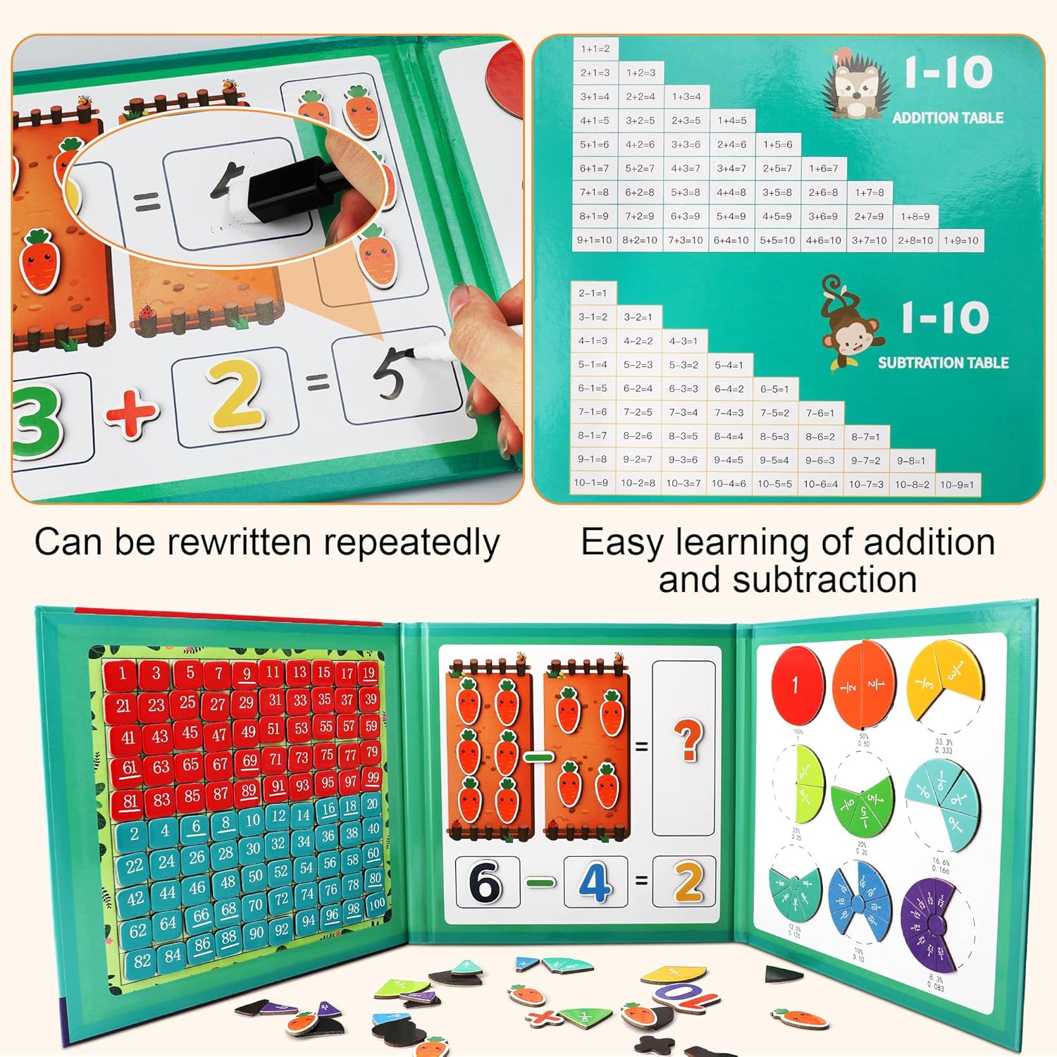 MATHAID – KSIĄŻKA DO NAUKI MATEMATYKI