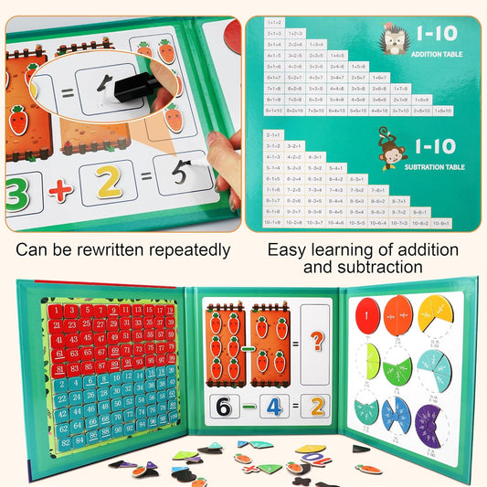 MATHAID – KSIĄŻKA DO NAUKI MATEMATYKI