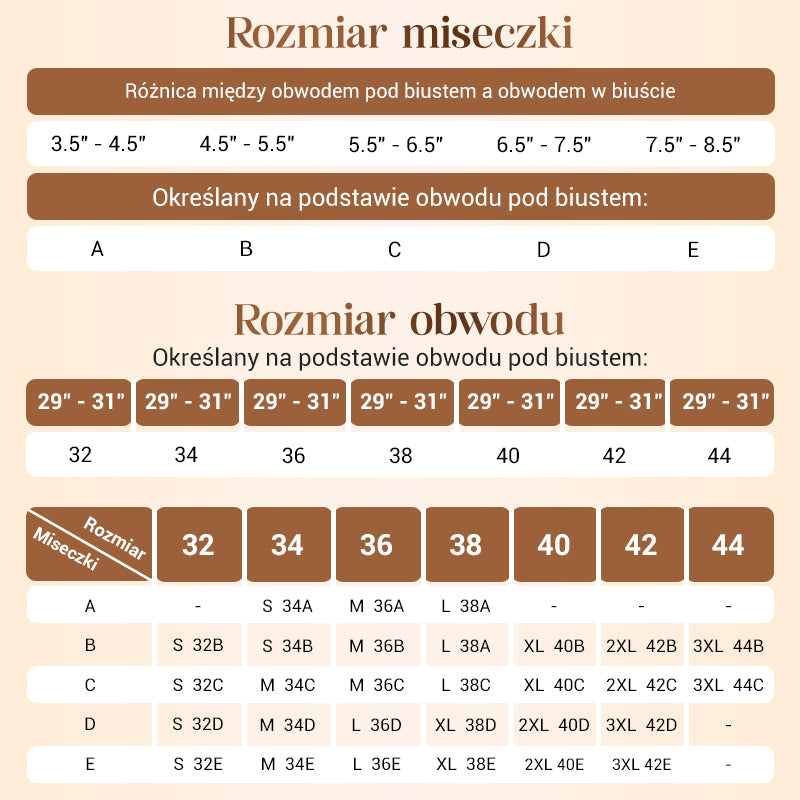 💖Biustonosz modelujący bez fiszbin – pożegnaj się z obwisłymi piersiami👋