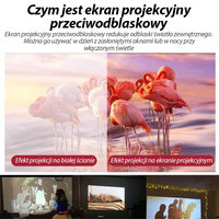 Składany ekran przeciwodblaskowy