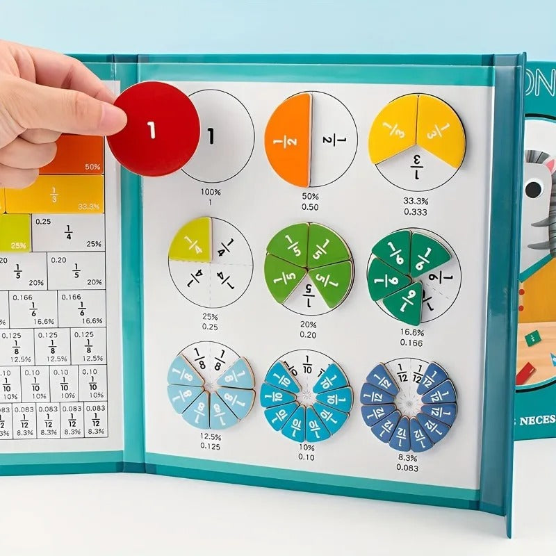 FRACTIONS – KSIĄŻKA DO NAUKI UŁAMKÓW
