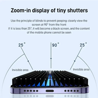 Ochraniacz ekranu ze szkła hartowanego do iPhone'a