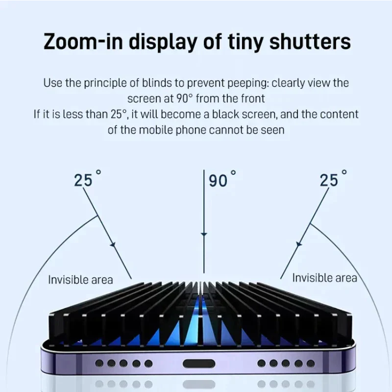 Ochraniacz ekranu ze szkła hartowanego do iPhone'a