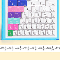 🏅Magnetyczna książka Montessori z puzzlami ułamkowymi